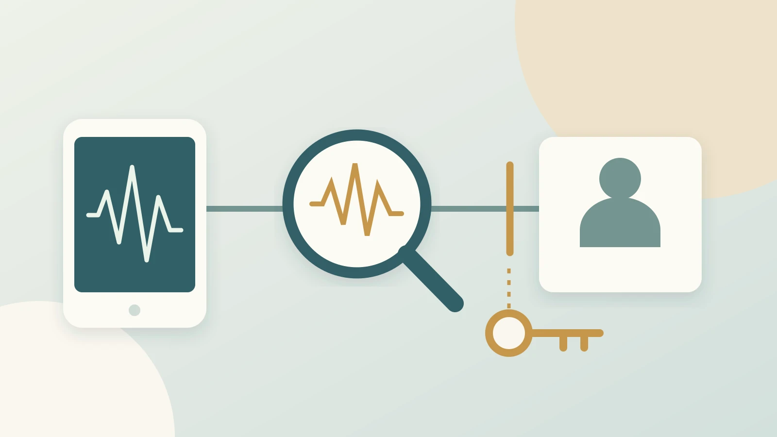 A phone waveform passes through a detection lens, while a separate key controls the route to an account.